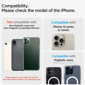 3 Cards Magnetic Wallet Ultra Hybrid MagFit+ Dual Side